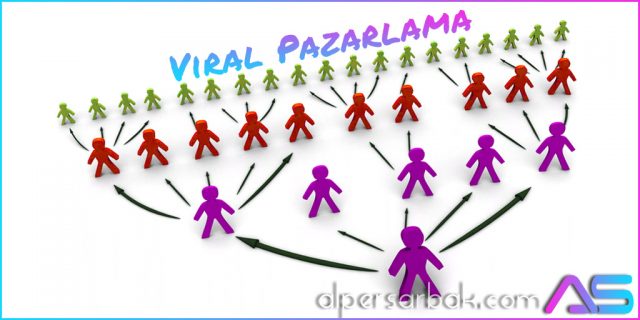 viral pazarlama, viral marketing, viral,