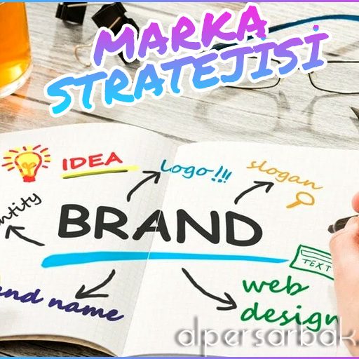 marka stratejisi, marka kurulumu, marka inancı,